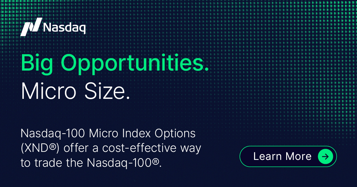 Nasdaq Micro Index Options