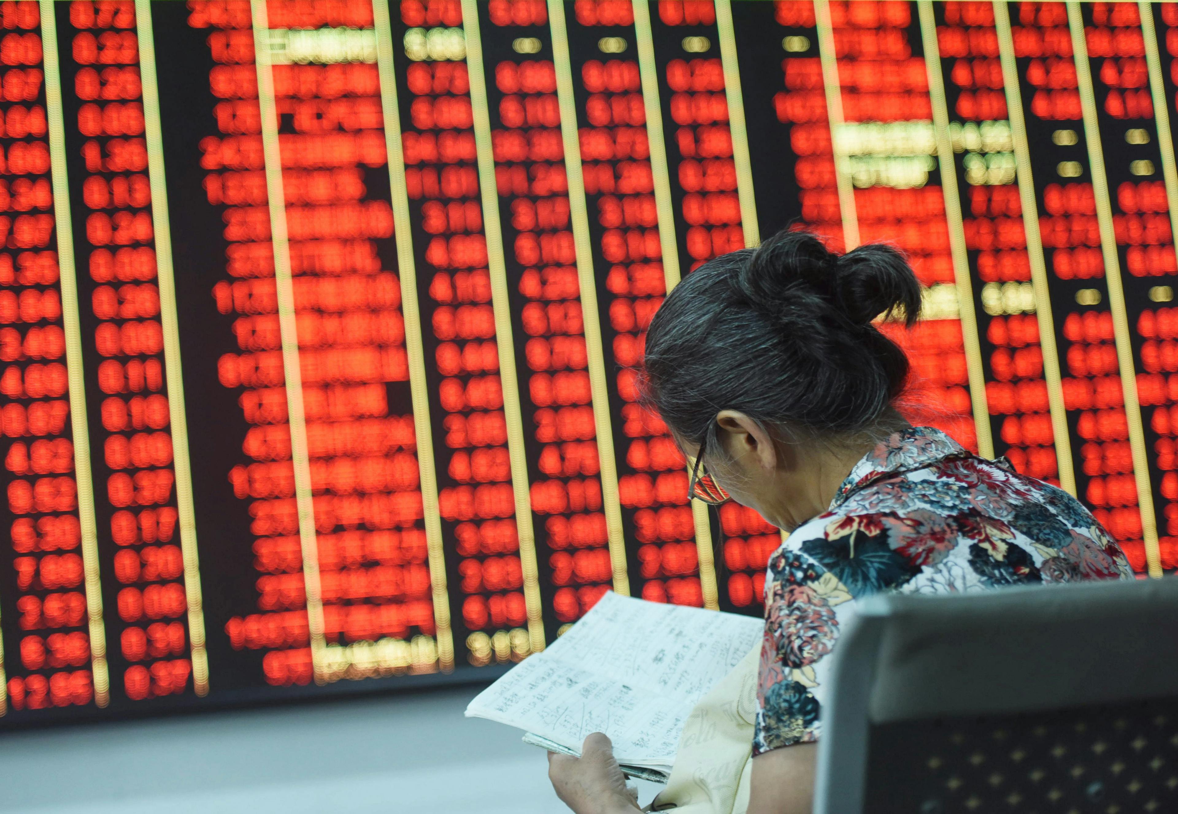 China markets