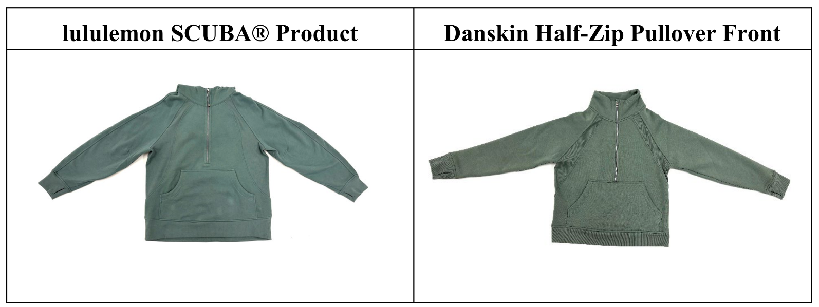 One of the alleged Costco “dupes”