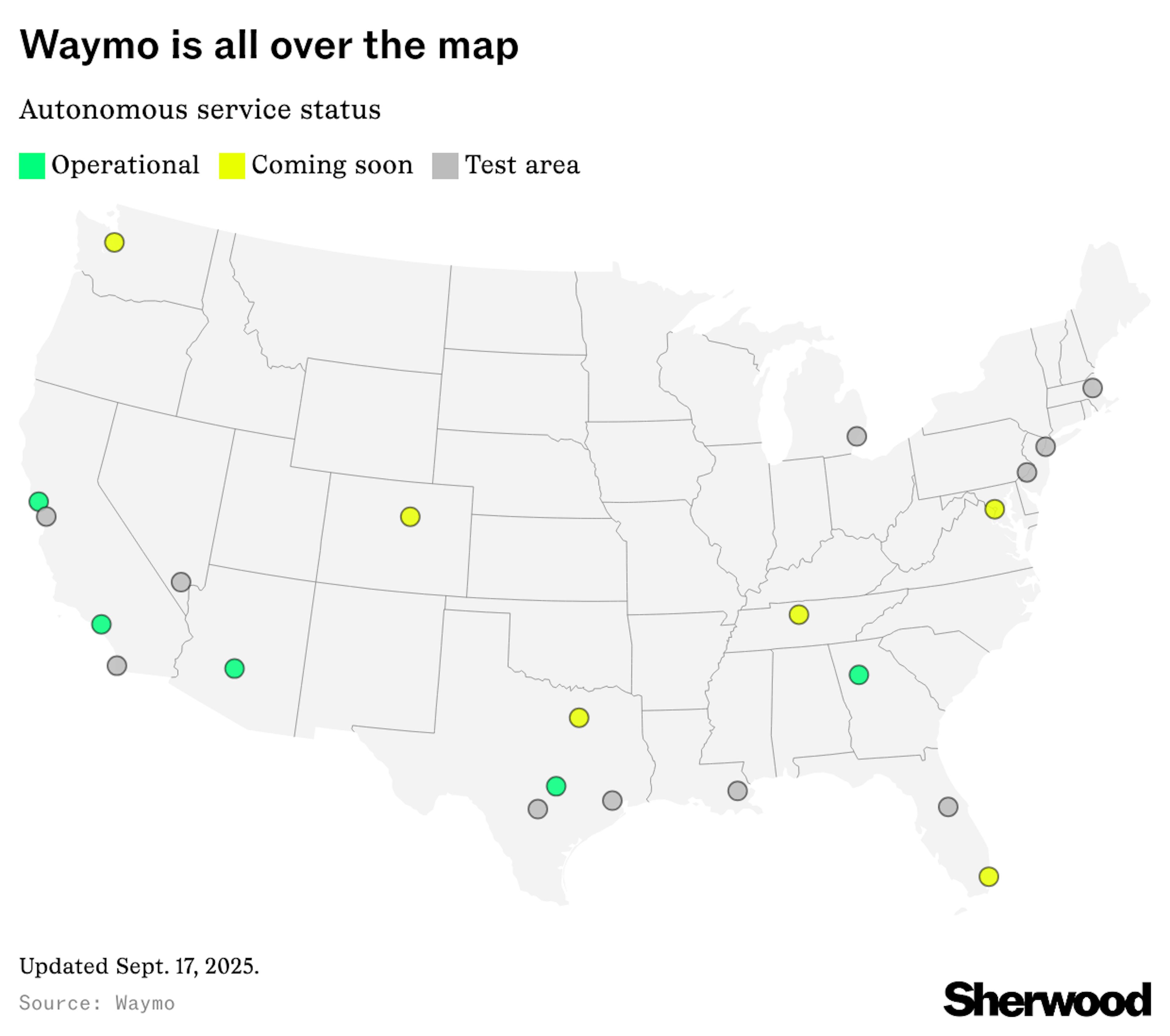 Waymo is all over the map