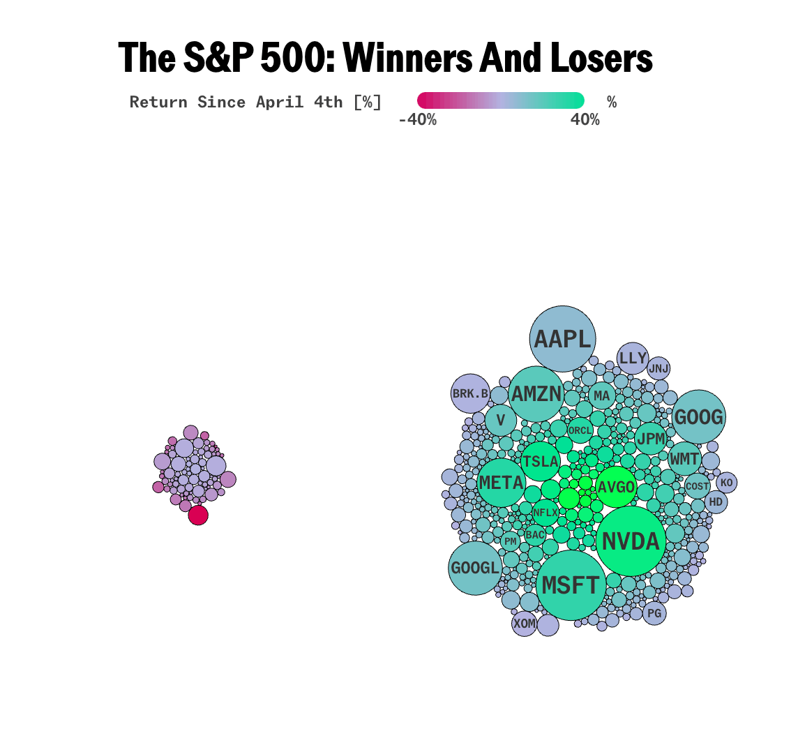 SAPIX 社会01～9 2024年度 440-28-35 F44-01-03 SAPNetweaver004.png