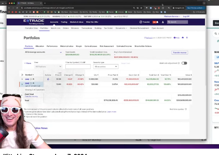 Roaring Kitty livestream