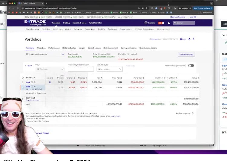 One big difference between GameStop’s 2021 meme-stock rally and some of the newest targets thumbnail