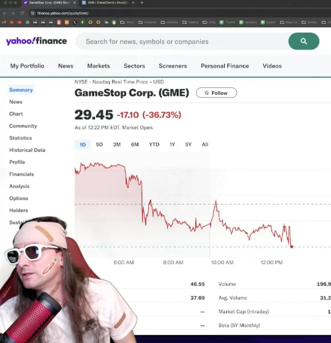 Roaring Kitty’s social post boosts a stock. But not GameStop. thumbnail