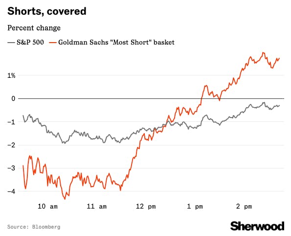 SoundHound’s running battle with the shorts continues thumbnail