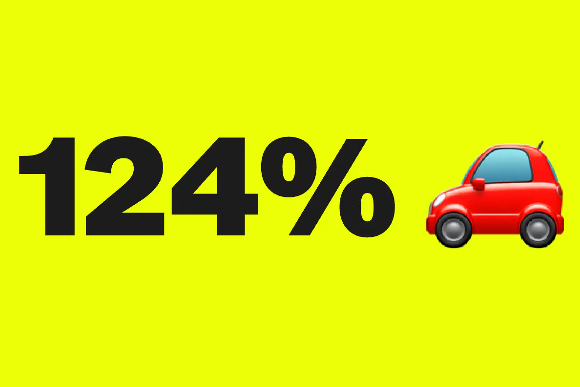 China’s first-quarter EV exports surged 124% from last year - Sherwood News