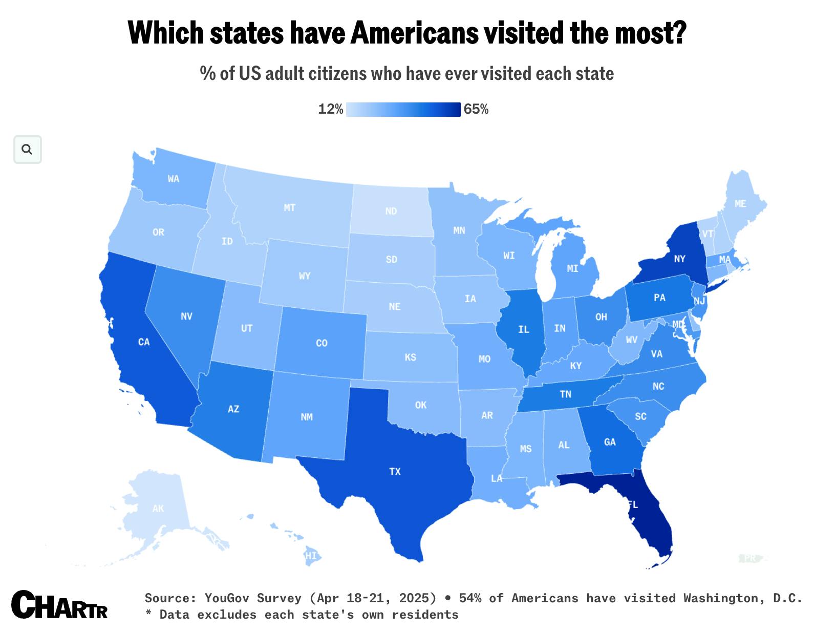 Americans’ most visited states are Florida and New York, new survey shows thumbnail