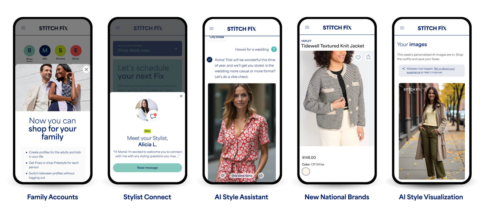 Stitch Fix AI
