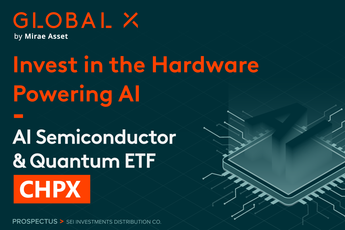 Global X CHPX Image