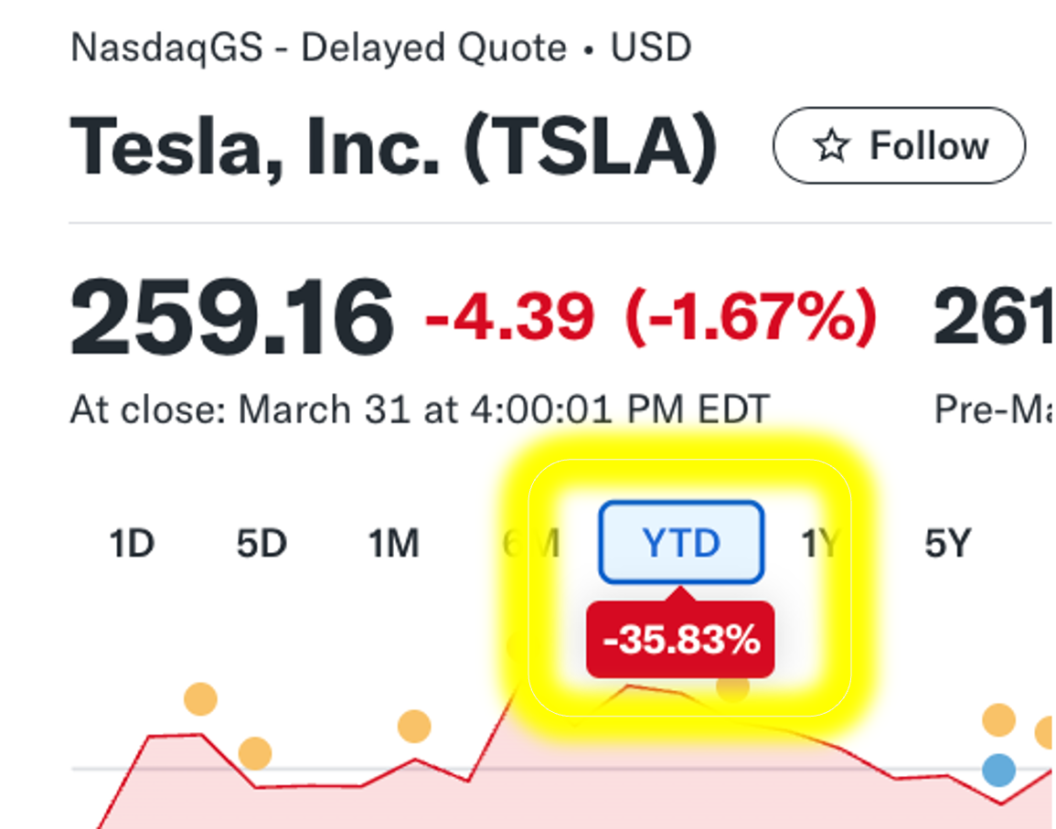 Yahoo Finance