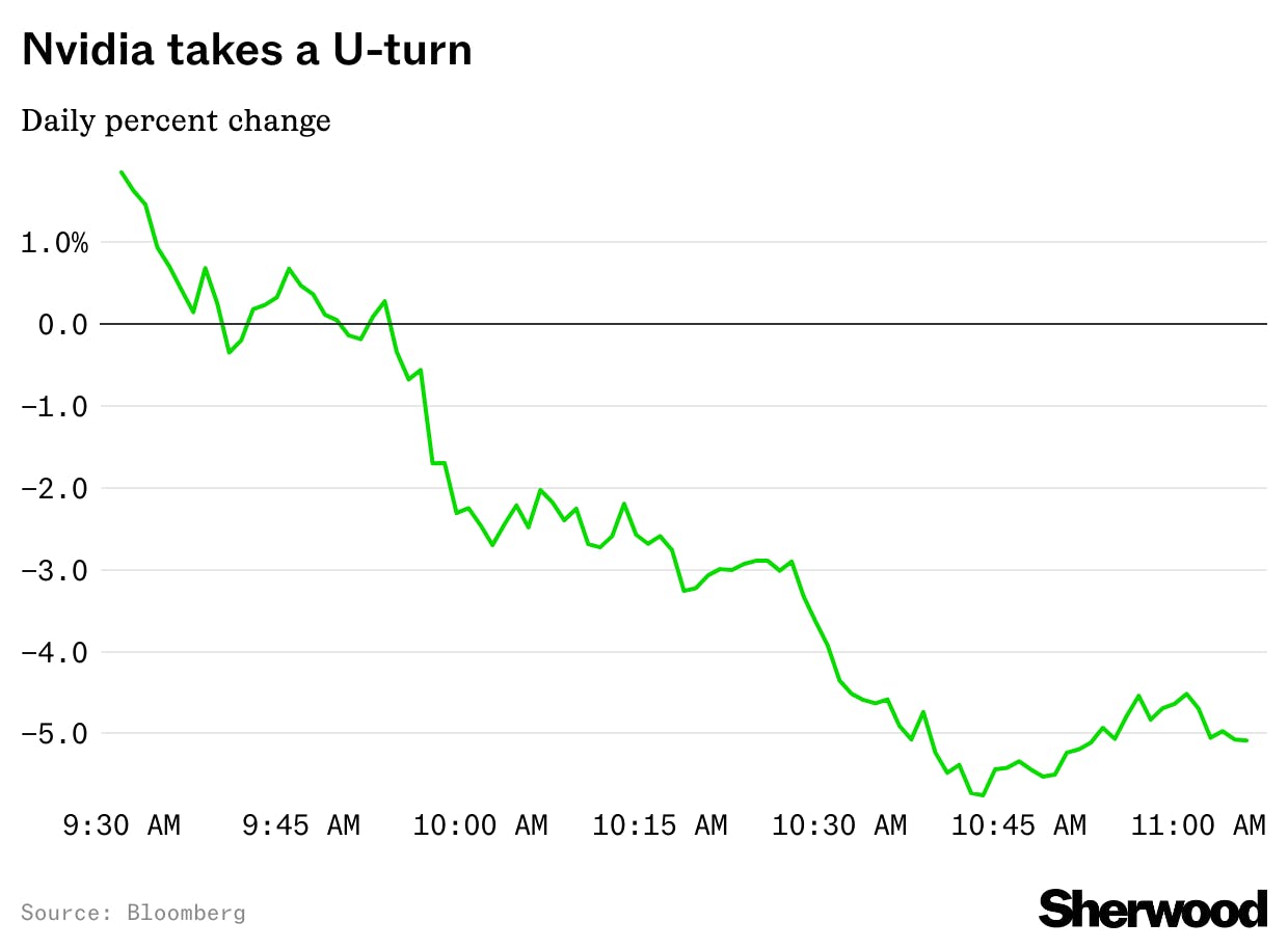 Nvidia is plummeting right after setting an all-time high thumbnail
