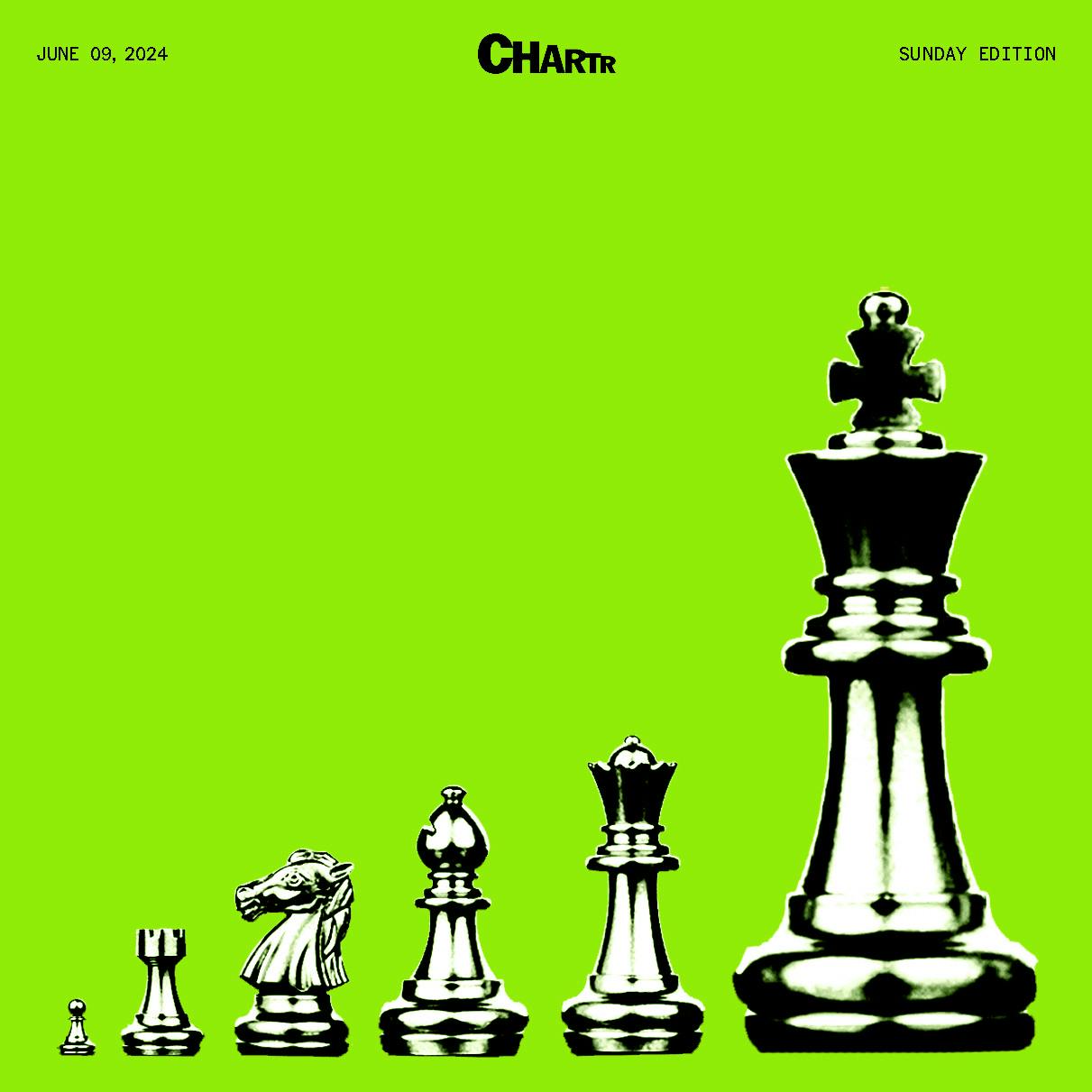 How the Chess.com empire makes more than $100M a year thumbnail