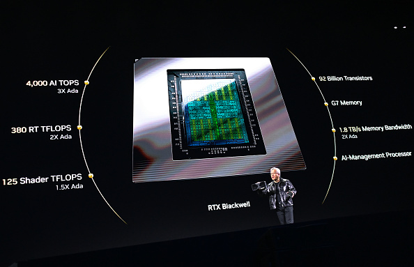 Nvidia's CEO Jensen Huang Unveils New  Innovations At CES 2025