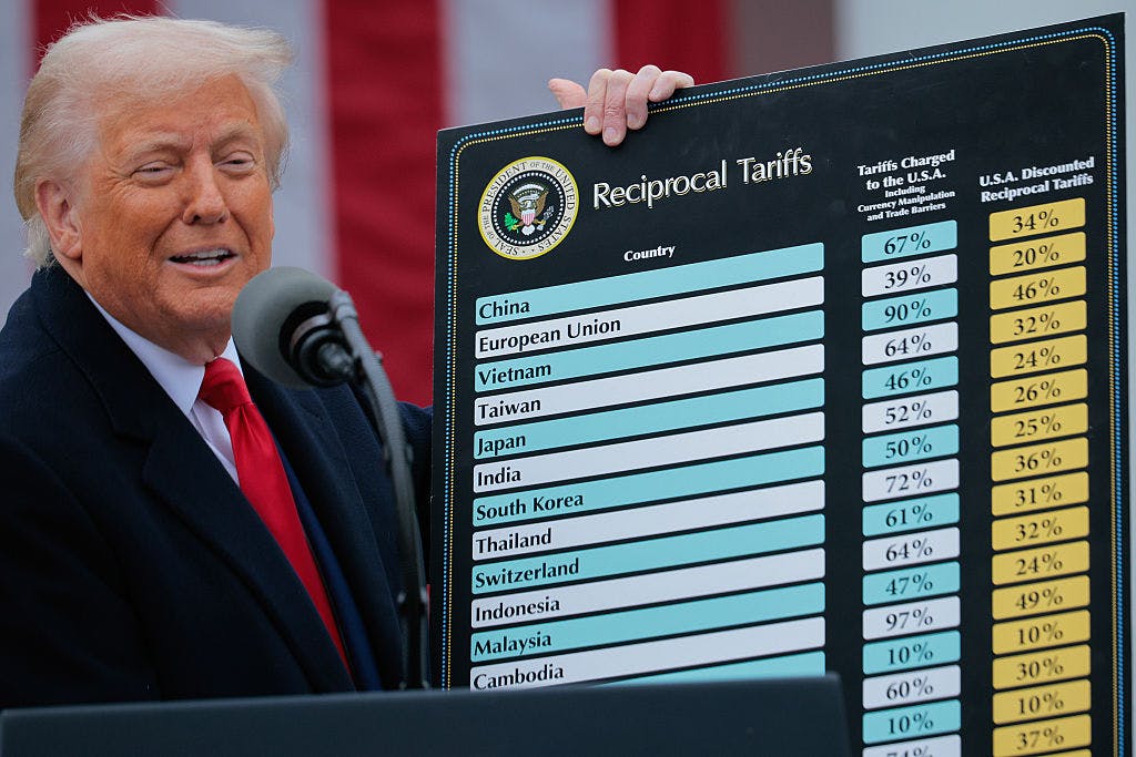 From TACO to TART? US stock futures sink as Trump threatens blanket 15-20% tariffs