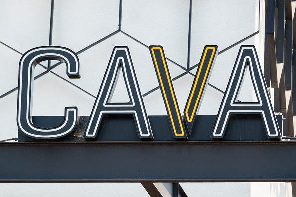 Cava tanks after slashing outlook, missing on revenue - Sherwood News