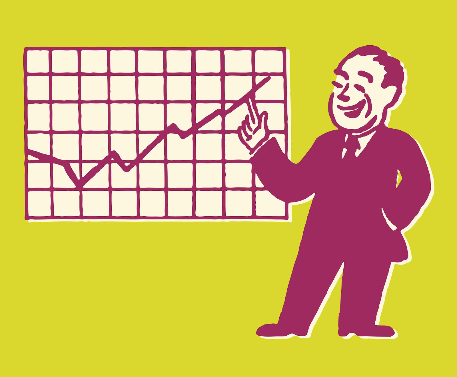 Corporate executives are completely unconcerned with recession risk thumbnail