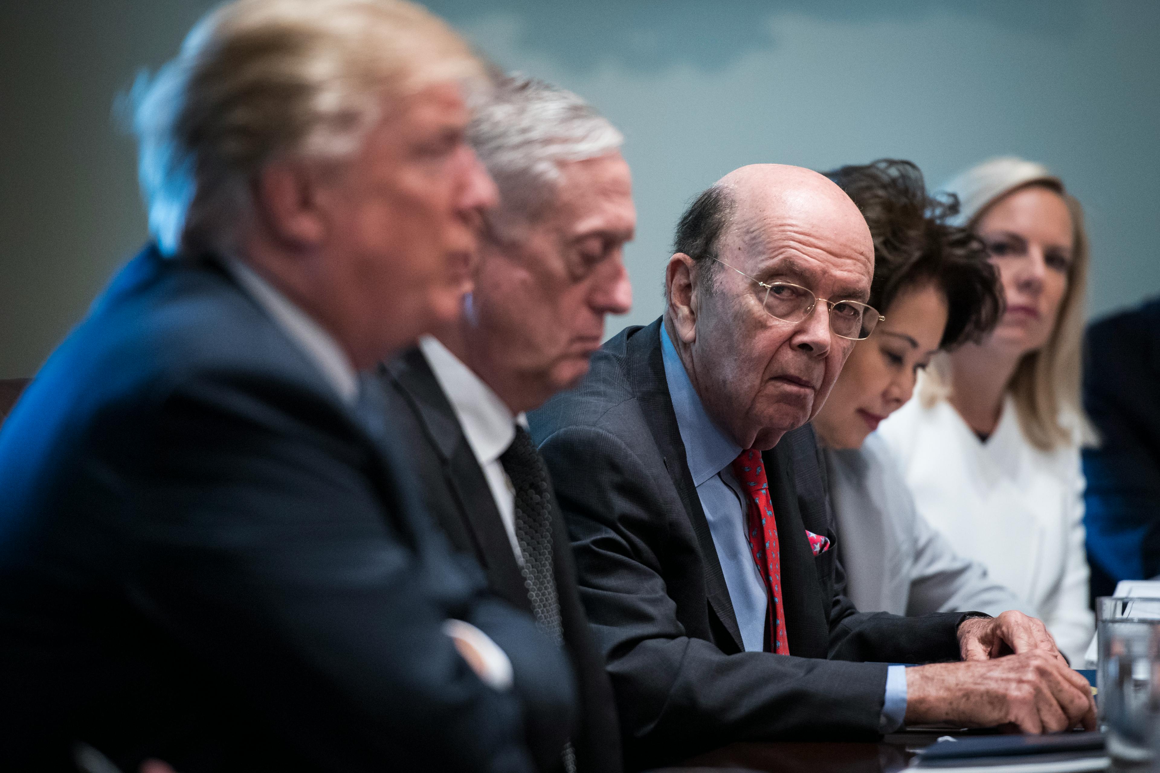 President Donald J. Trump and Wilbur Ross
