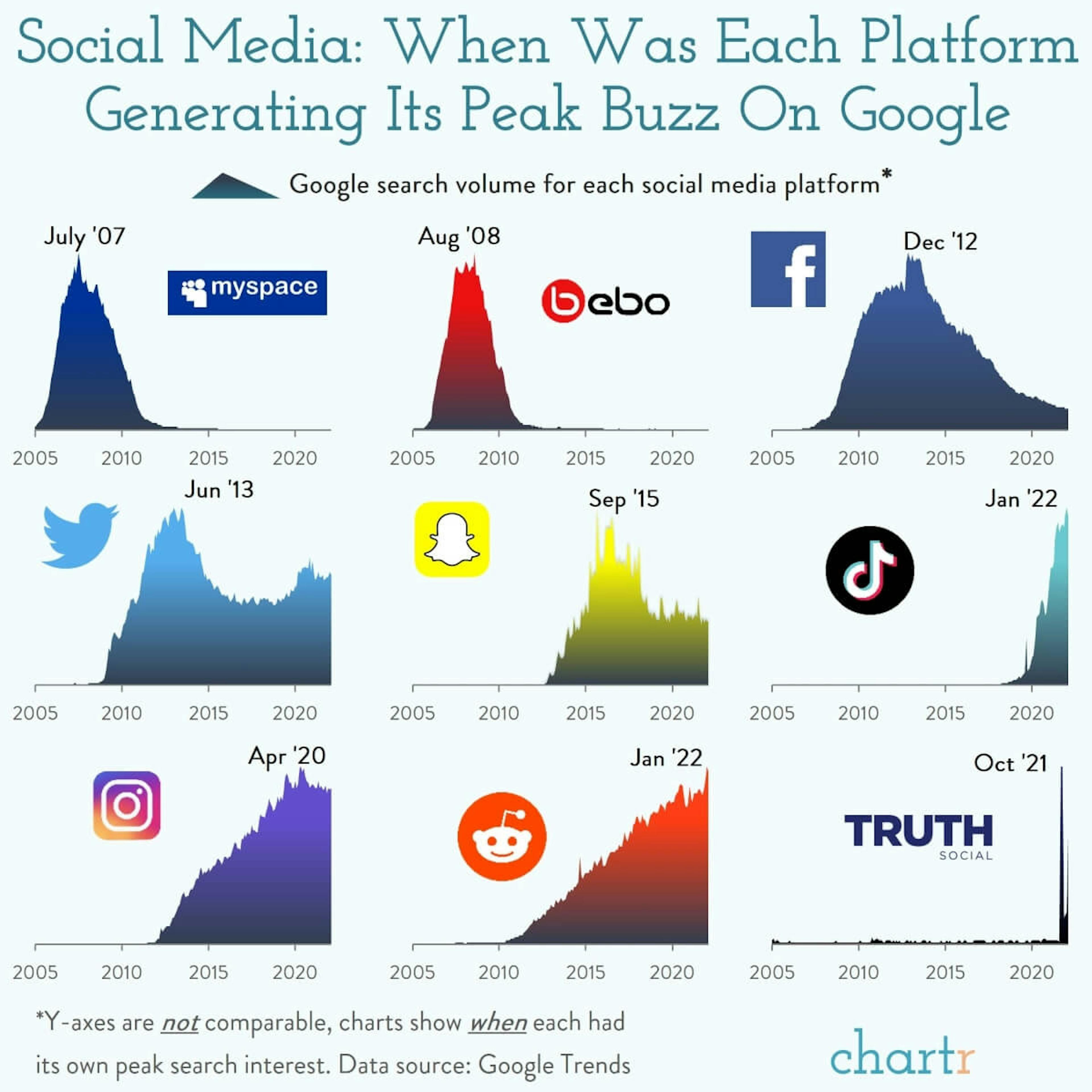 You can't handle the TRUTH