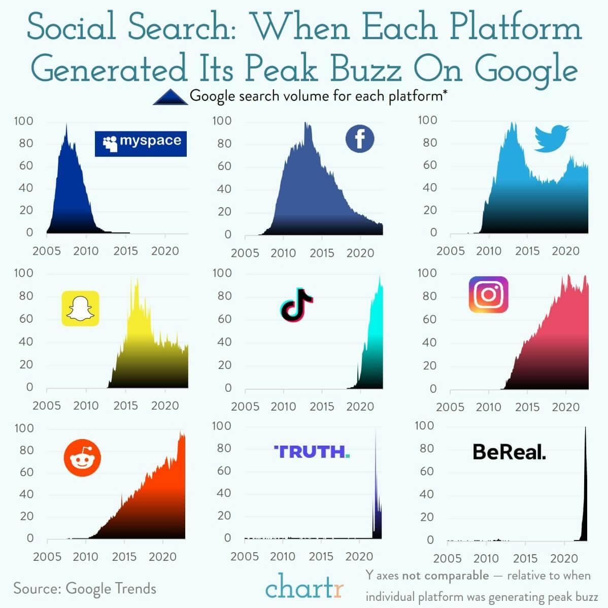 The Energy Exception & Socialites thumbnail