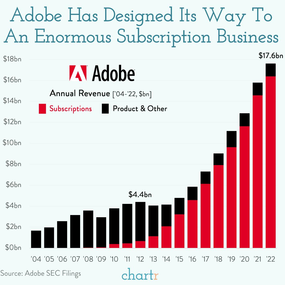 Blurred lines: "Photoshopped" is about to get a whole new meaning thumbnail