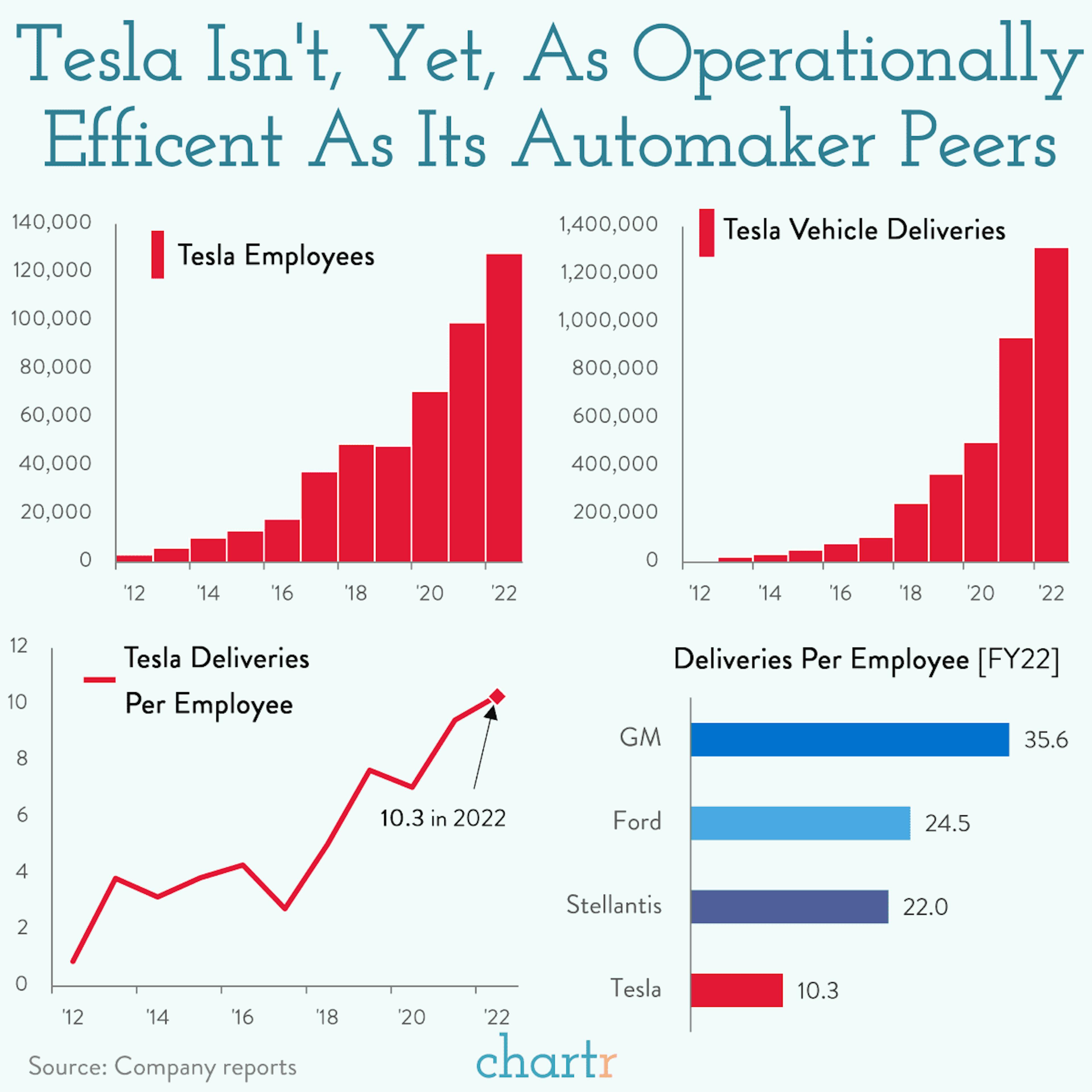 Triple strike: Electrification is an important part of the unprecedented auto workers strike