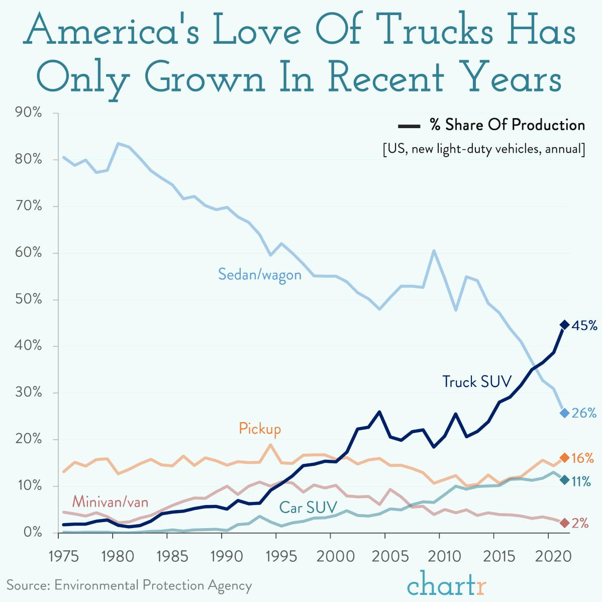 Cyber Thursday: Tesla's delivering its first Cybertrucks tomorrow thumbnail
