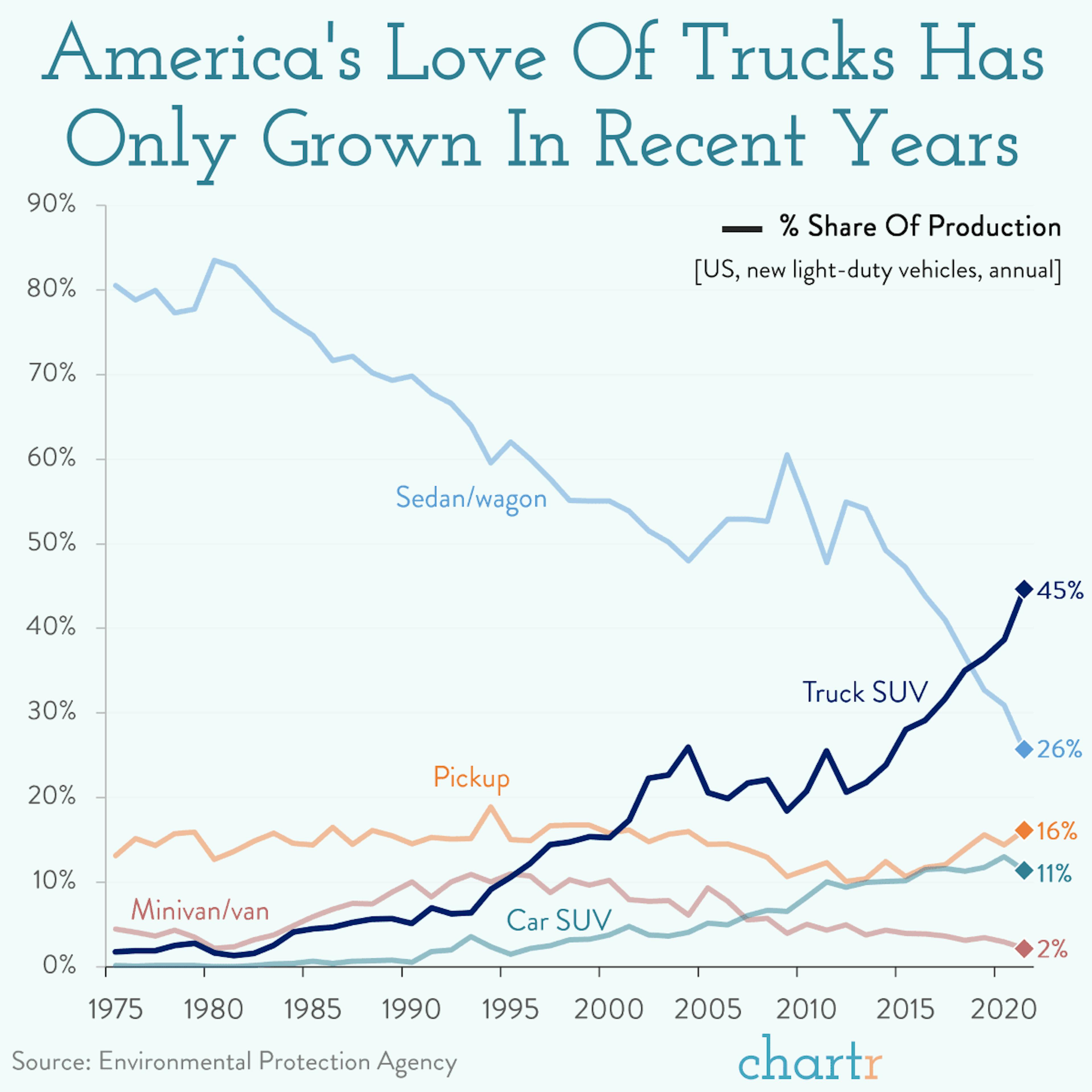 Cyber Thursday: Tesla's delivering its first Cybertrucks tomorrow