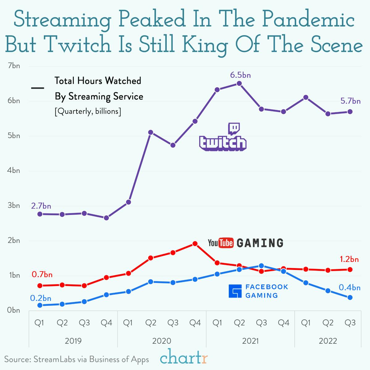 Powering down thumbnail
