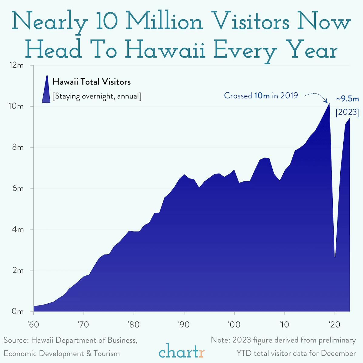 Bronzed: Germany overtakes Japan to become the 3rd largest global economy thumbnail