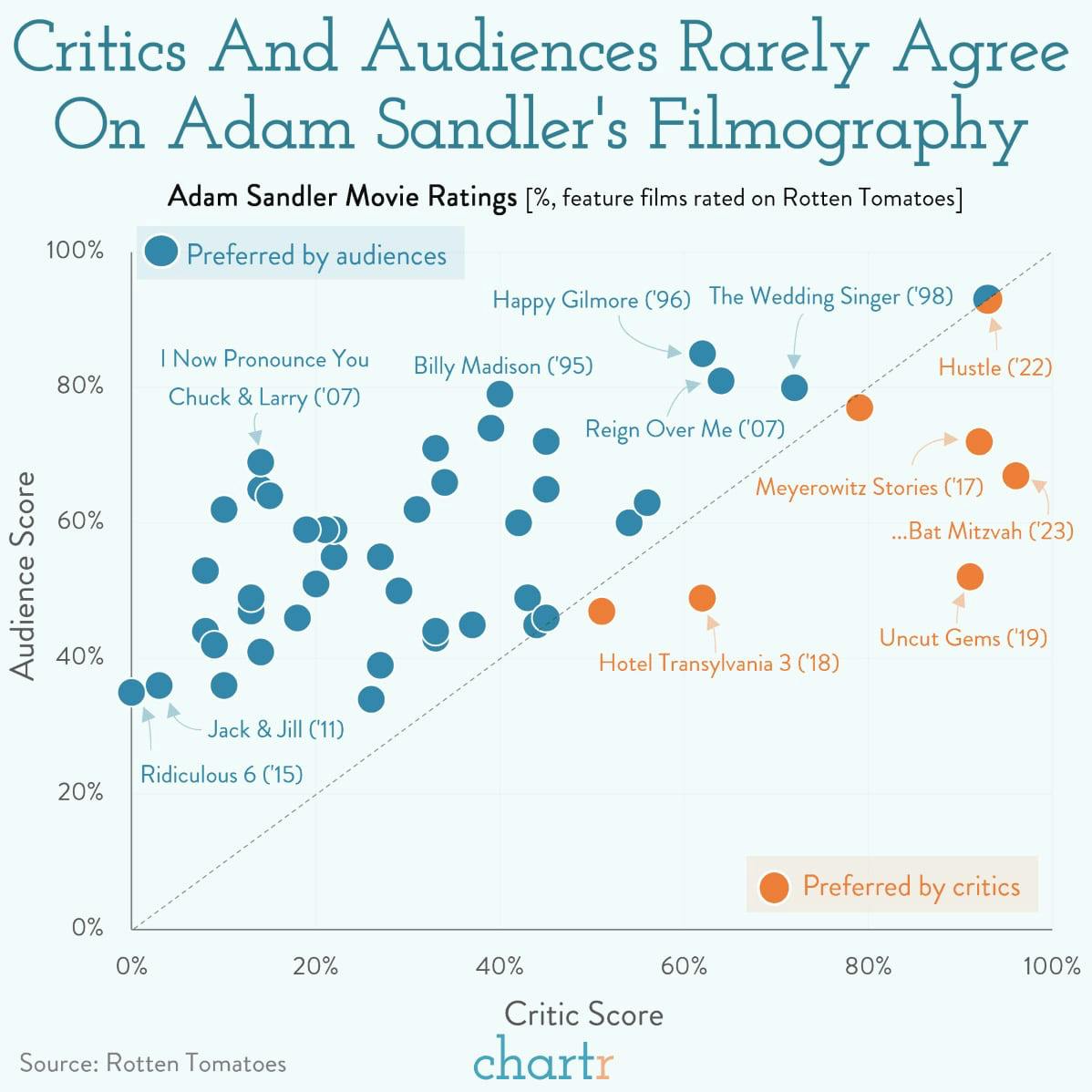Enter Sandman thumbnail