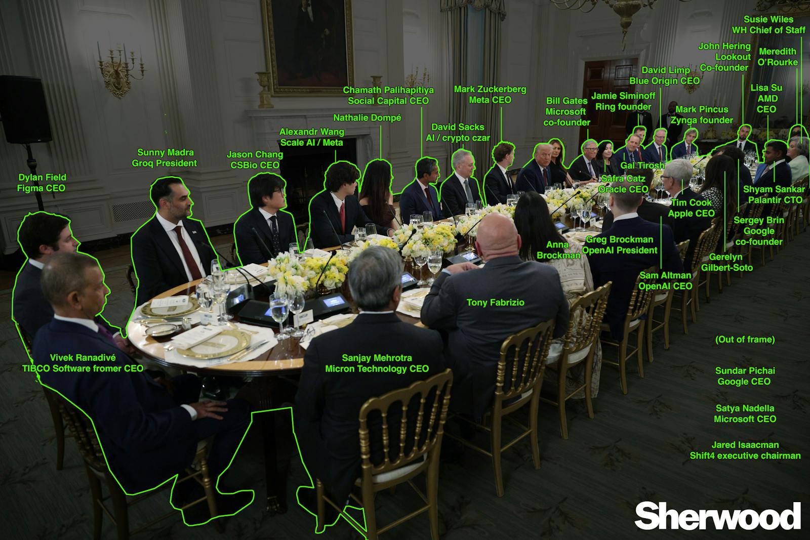 Which tech execs attended Trump’s White House dinner? thumbnail