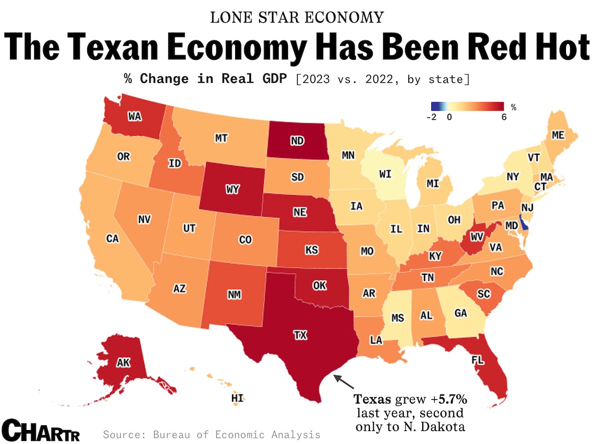 Texas’ economy has been hot, now it might get a stock exchange thumbnail